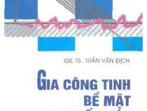 Gia công tinh bề mặt chi tiết máy